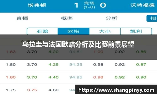 emc易倍